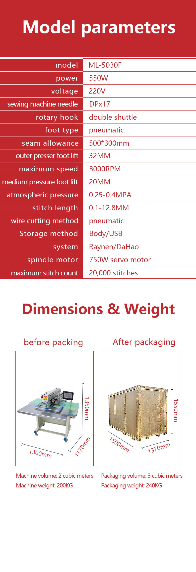 ML-5030F Details 05