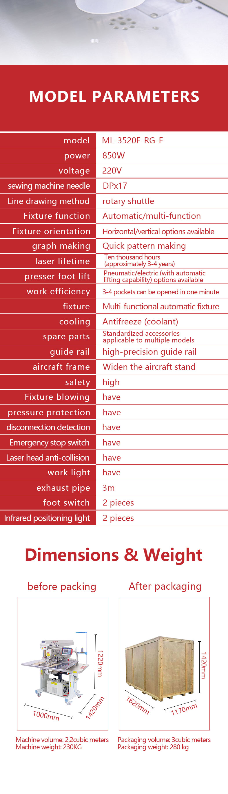 Machine Overview 5