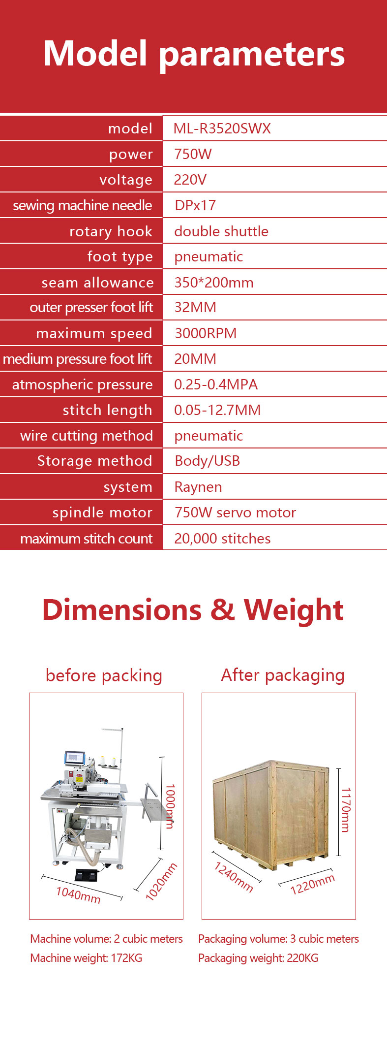 ML-R3520SWX省位机-详情页-英文_04